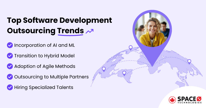Roweb Development - 14 Key Outsourcing Software Development Trends